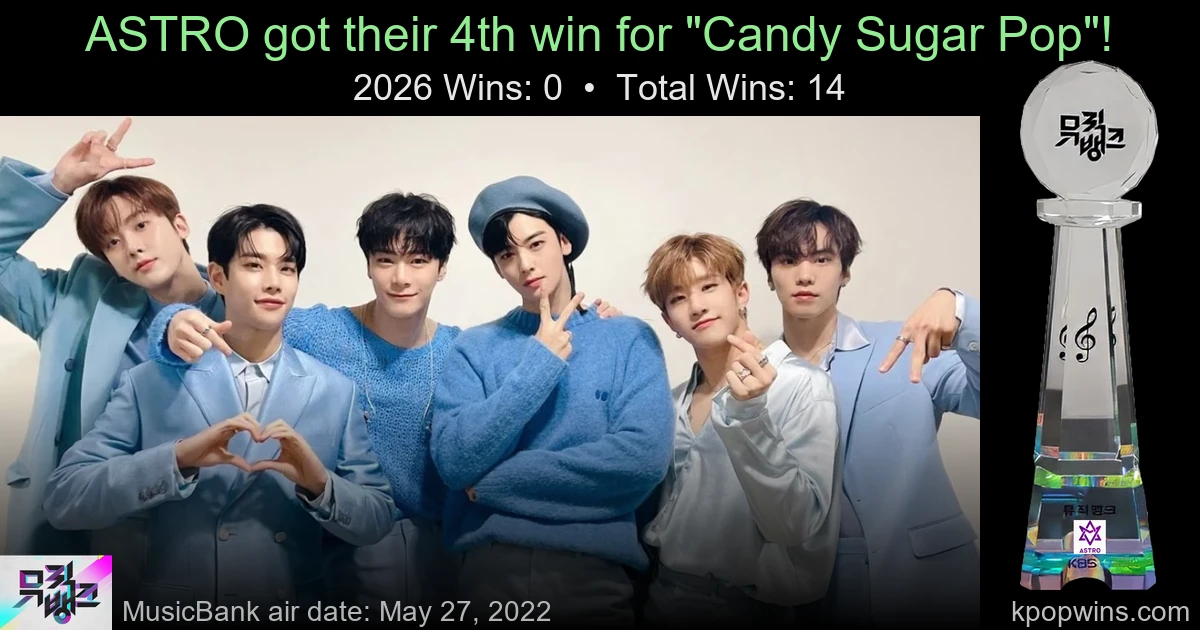 ASTRO - Candy Sugar Pop